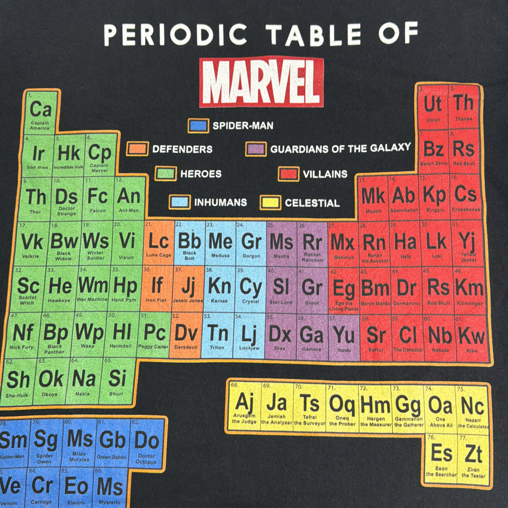 MARVEL Character T-Shirt