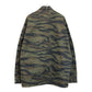 CAMO Distributors BDU Military Jacket