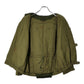 80s ハンガリー軍 Military Jacket