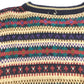 90s TREND BASICS Crewneck Sweater