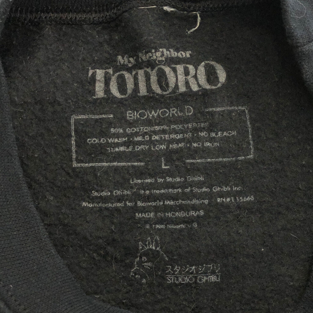 Character Sweat