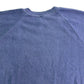 70s Sportwear Plain Sweat