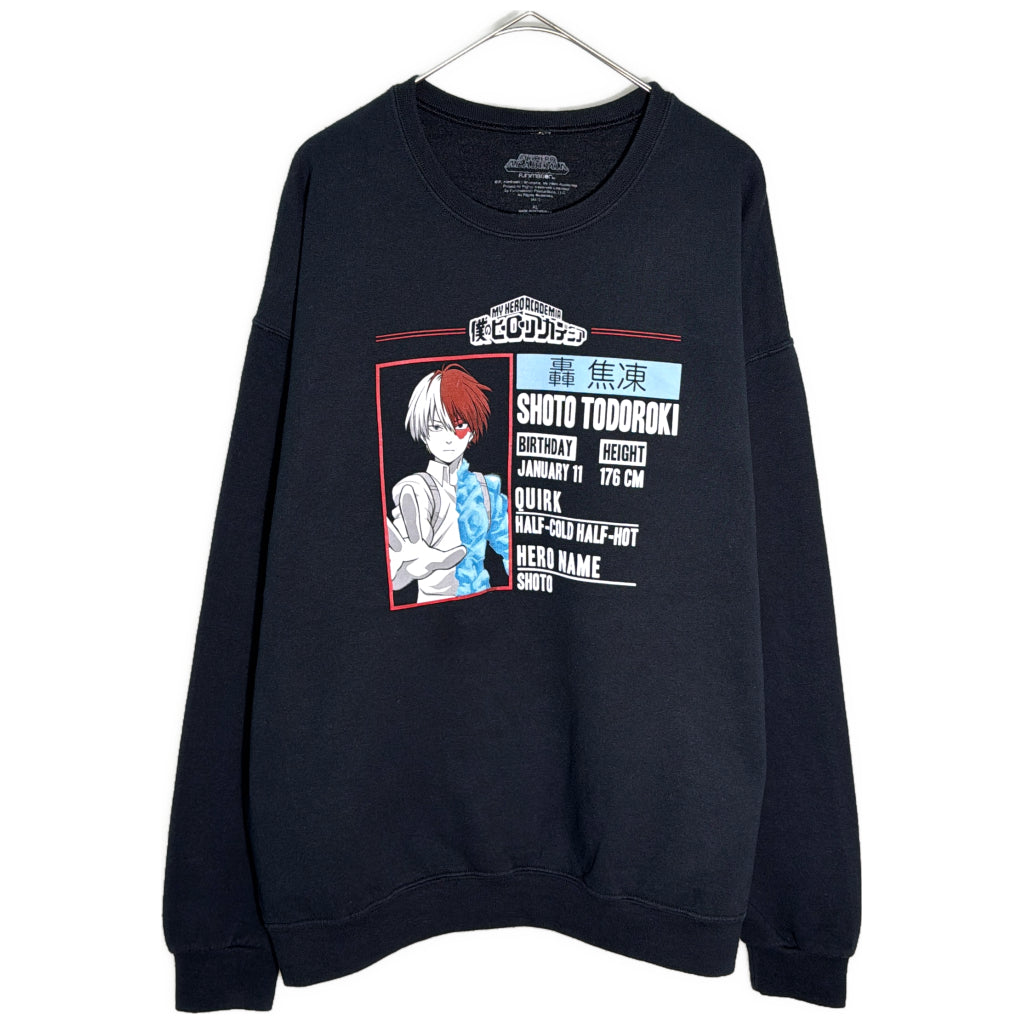 Character Sweat