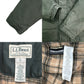 L.L.Bean Mountain Parka