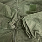 Euro Military Flight Jacket Military Jacket
